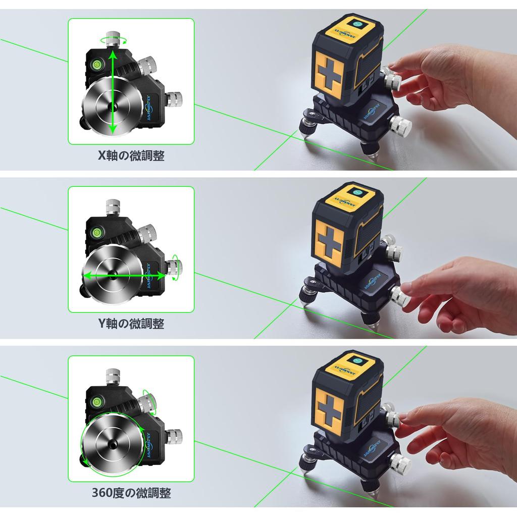 Janmifly Plumb Bolt Adapter Base, 360° Rotating Base, Fine Adjustment, 1/4" Male Thread, for Levels, Tripod Connection Adapter, Mount RS01S