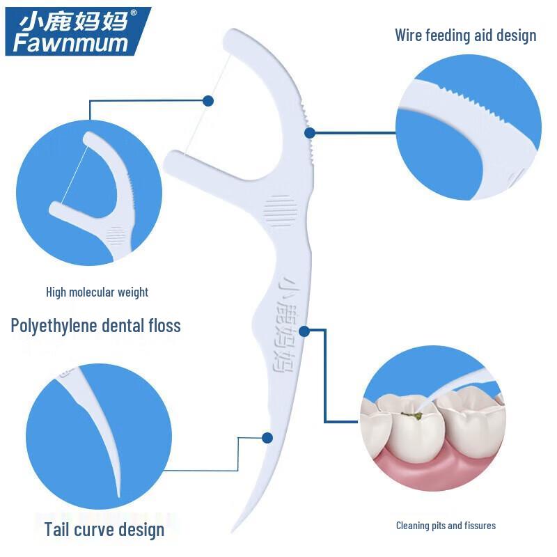 FAWNMUM Classic Thin Round Dental Floss Picks