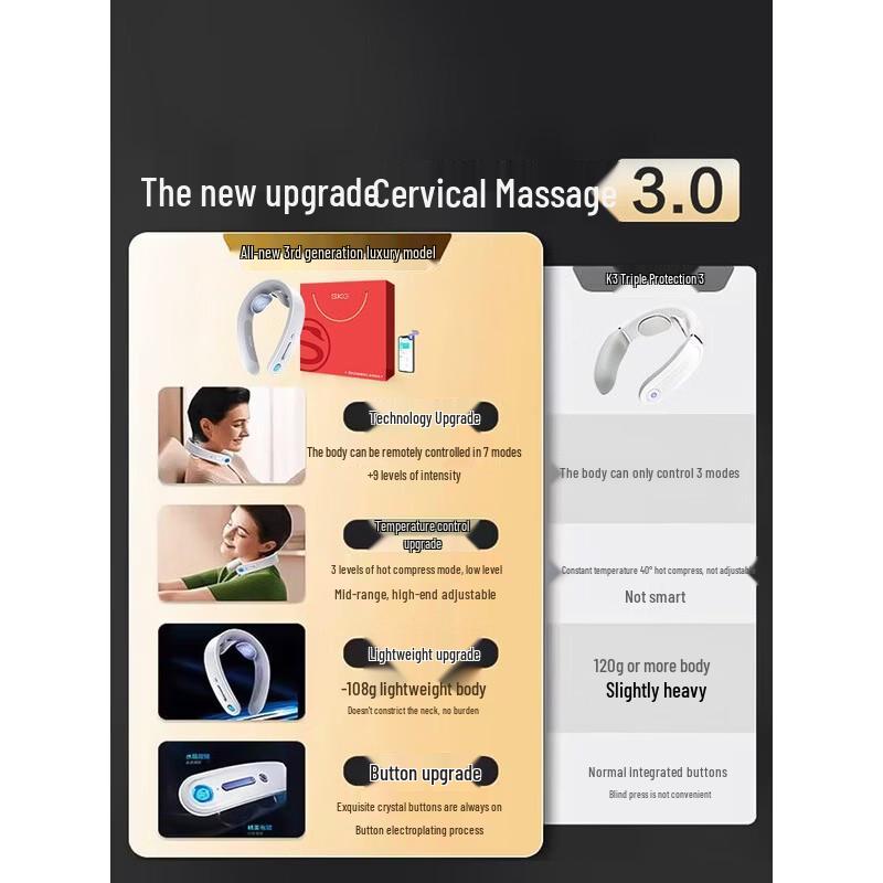SKG Smart Neck Massager with Heat Therapy CN plug (adapter included)