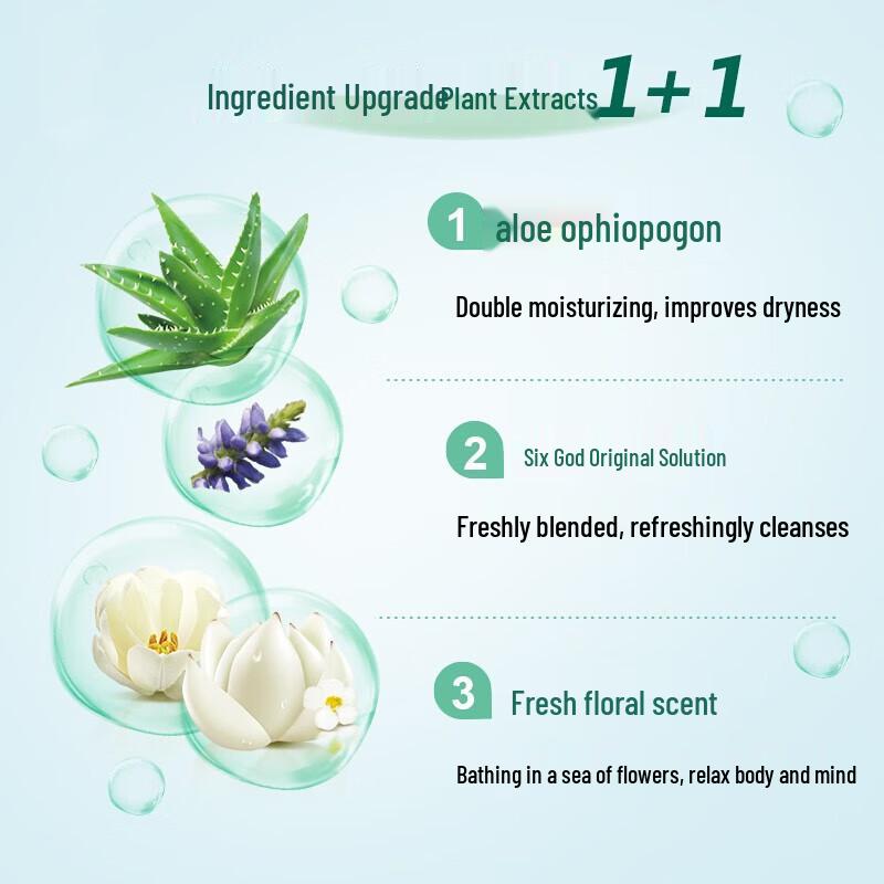 Liu Shen Aloe & Ophiopogon Refreshing Moisturizing Body Wash 750ml