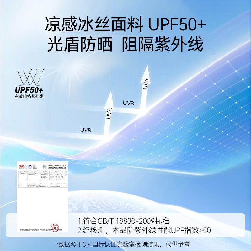 Big dog cool clothes spring and summer breathable mesh cool vest summer cooling heat relief sunscreen clothes golden retriever dog clothes