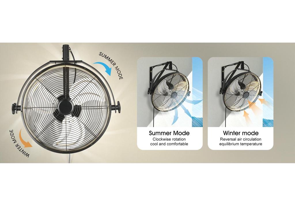 20-inch Wall-Mounted Industrial Fan with LED, Remote Control, and Oscillation