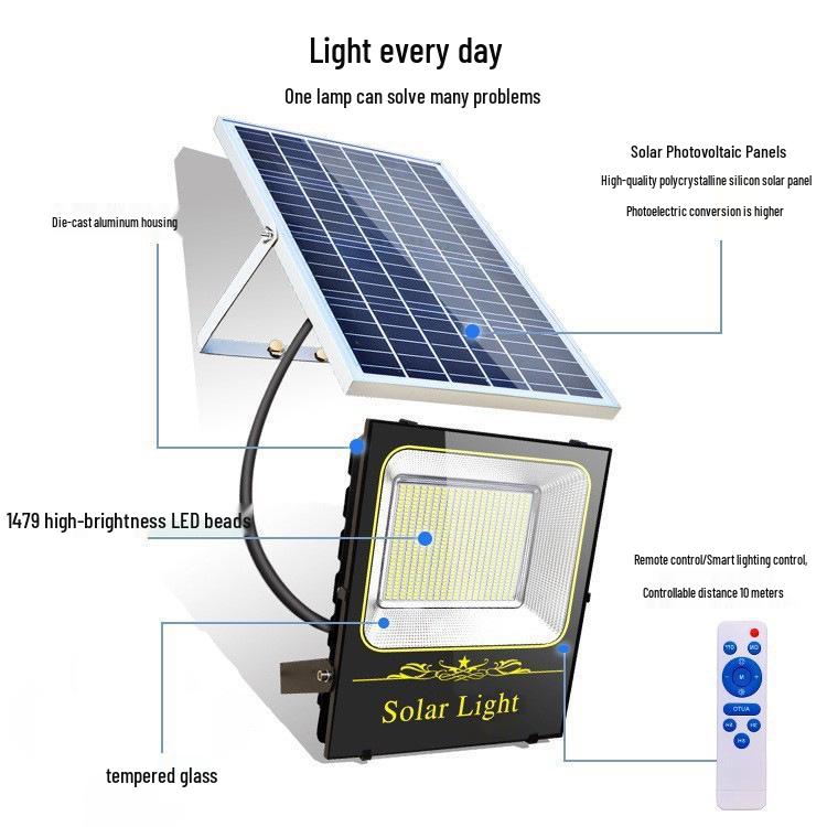 Ultra-Bright Solar Floodlight: Waterproof Outdoor Street & Courtyard Lighting for Homes