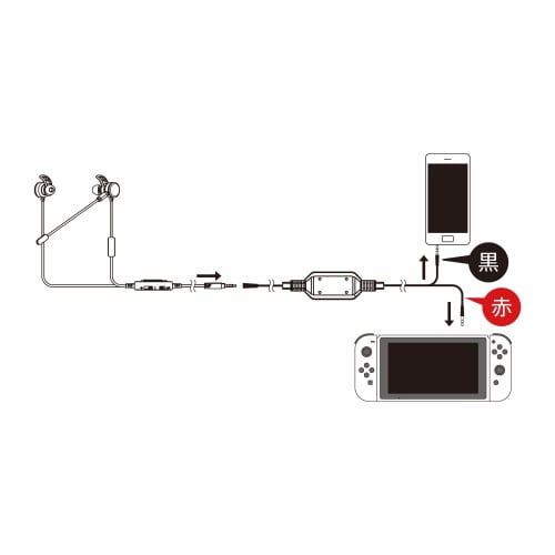 [Nintendo licensed product] Gaming headset in-ear with mixer for Nintendo Switch Pikachu - POP [Nintendo Switch Online voice chat compatible]