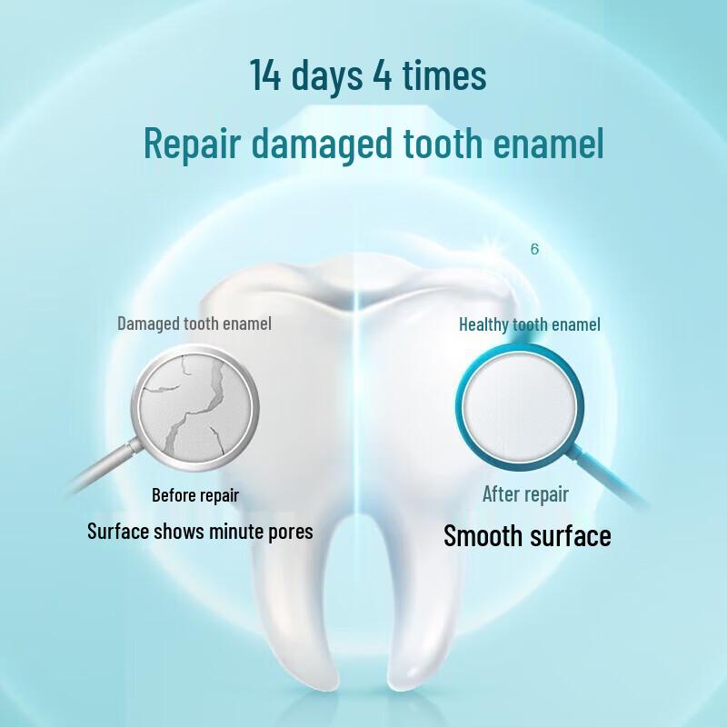 Colgate Daily Shine & Repair Fluoride Toothpaste