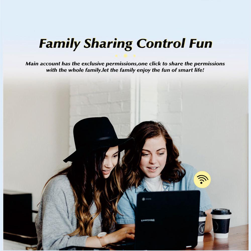 Tuya Smart WiFi Plug 16A/20A - EU Energy Monitoring Power Socket, Works with Alexa Google Home & Smart Life App