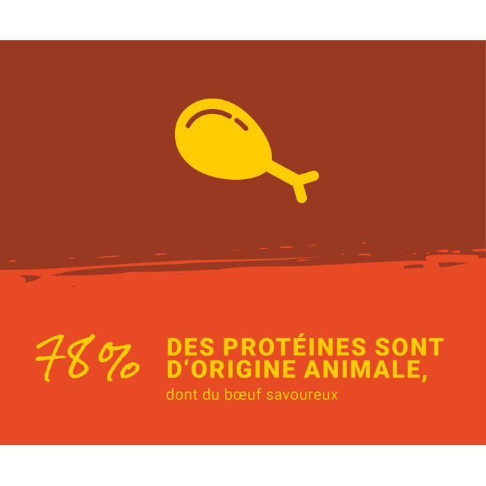 Croquettes pour chats adultes - JosiCat - Bœuf savoureux - 1,9 kg - Sans blé - Sans soja - Sans conservateur