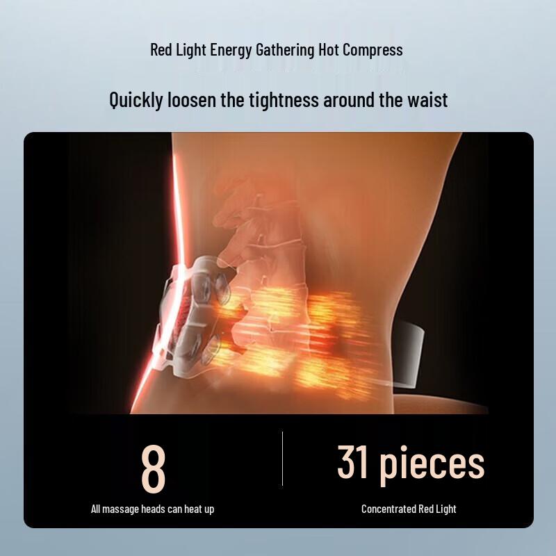 SKG G7 Series Waist Massager