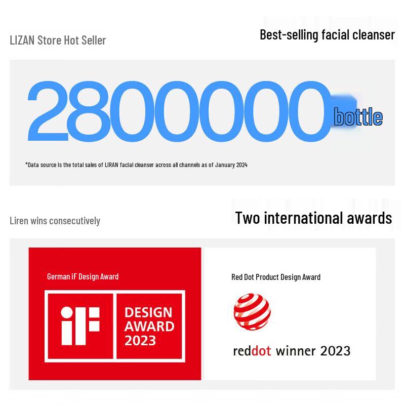 LIRAN Hydrating & Soothing Facial Cleanser