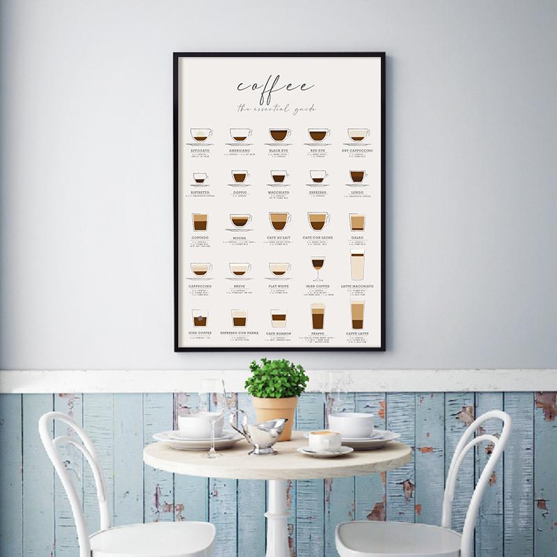 Coffee Bar Decoration Canvas Painting Wall Art Print Kitchen Decor Brewing Knowledge Poster