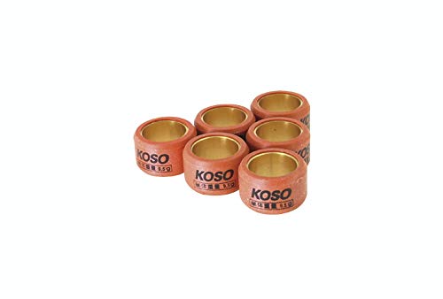 KN Planning Cygnus X BW S125 Majesty 125 Majesty S Вес