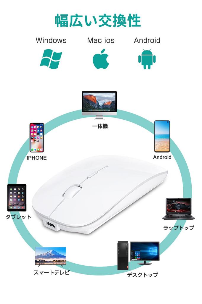 Bluetooth Wireless 3DPI High Compatible with Microsoft and Includes USB Receiver and Japanese Instruction Manual 2.4GHz Mouse, Rechargeable, Slim,