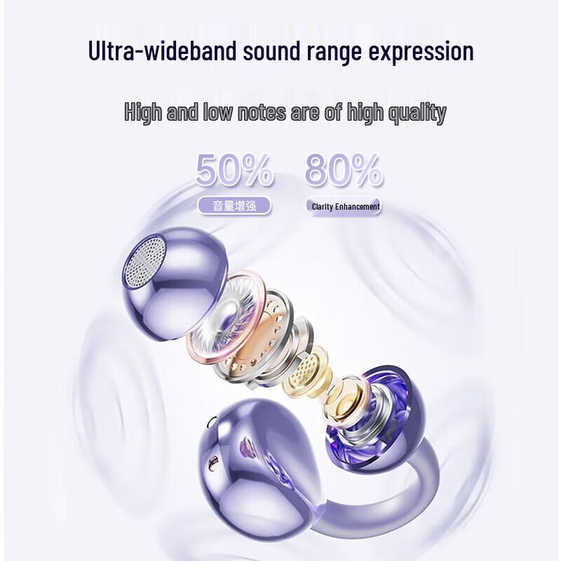 Shiguangshou Z20 Open-Ear Bluetooth Earphones