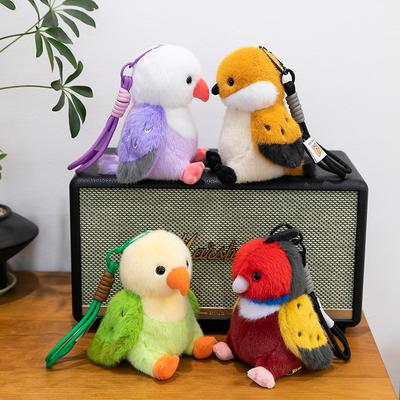 Simulation Bird Parrot Plush Toy Sparrow Palm Treasure Children's Doll Floor Push Mallard Pendant