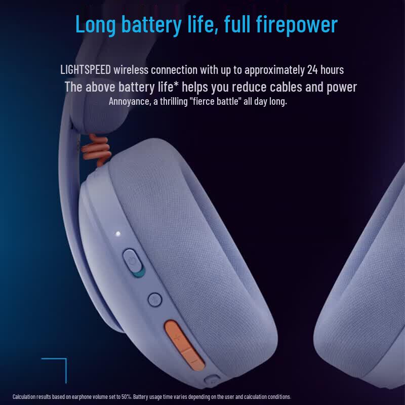 Logitech G325 Wireless Gaming Headset