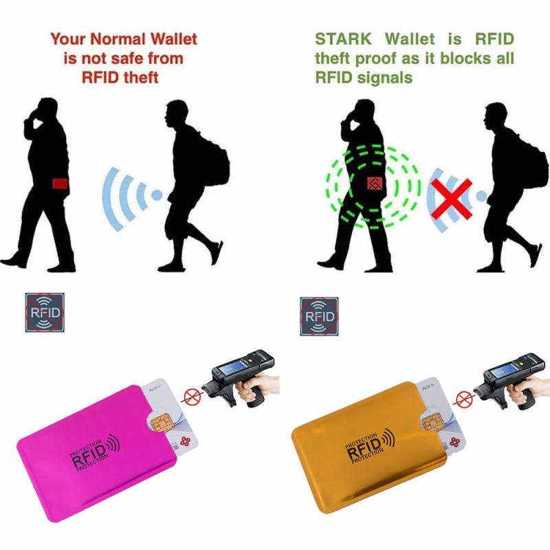 

Банковская ID-карта Антиразмагничивающая держатель карты Анти-RFID Антивор Крышка карты