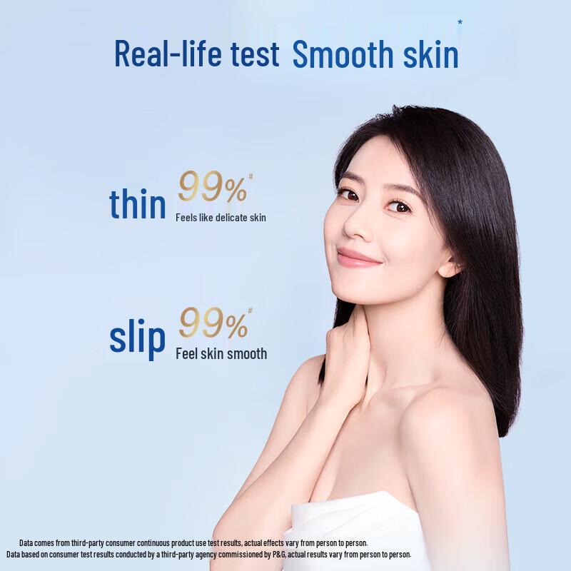 Safeguard Verjüngendes Granatapfel Duschgel 380g