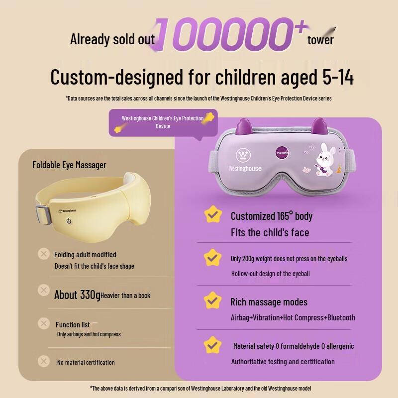 Westinghouse Children's Eye Massager