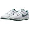 Nike Dunk Low Retro Pure Platinum Men Sneakers White Mineral-Slate IH1940002
