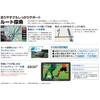 Panasonic Portable Navigation Gorilla 7 Inch CN-G1500VD Free Map Update Nationwide City Map Recording One Seg Compatible with 24V Cars High Precision