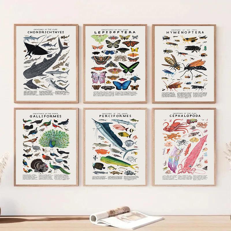 Abstract Marine Organisms Jellyfish Whale Squid Fishes Posters Canvas Painting and Prints Wall Art Picture for Room Home Decor