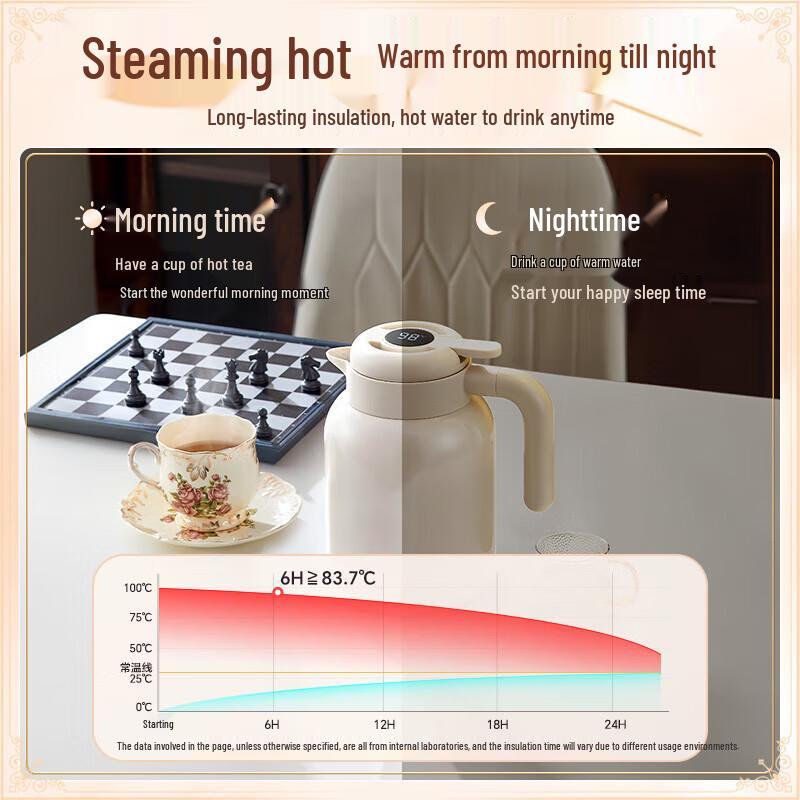 BVGMAV 1.6L Smart Stewing Thermos with Tea Infuser