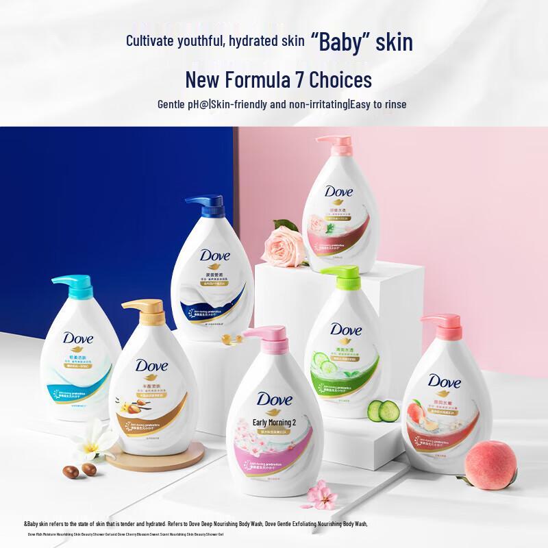 Dove Deeply Nourishing Body Wash