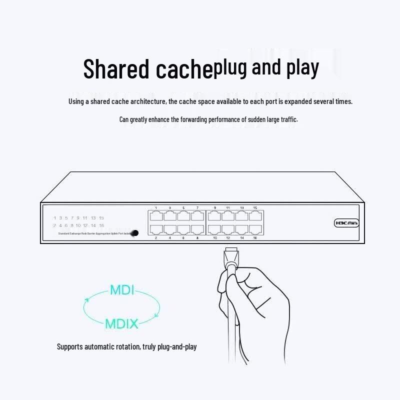 H3C 16-Port Gigabit PoE Unmanaged Switch