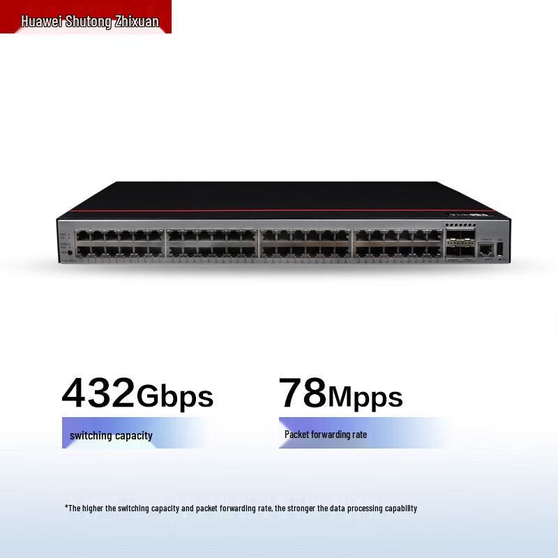 

Huawei S1730S Series Ethernet Switch