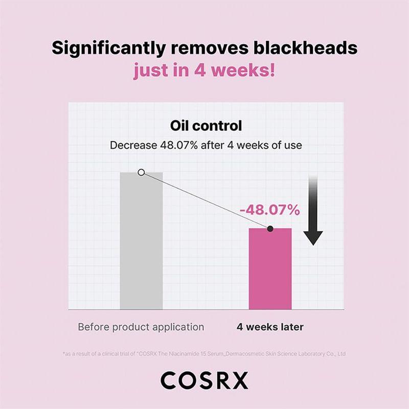 COSRX The Niacinamide 15 Serum