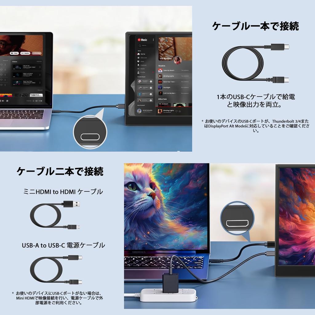 Azeyou Mobile Portable Monitor with IPS LCD 6mm Freestanding USB Mini Compatible with and Ideal for Working from Home or Remote Work Monitor,