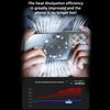 Magnetic Adsorption Phone Case for Xiaomi 15, 15 Pro, Heat Dissipation Function, Full Coverage, New