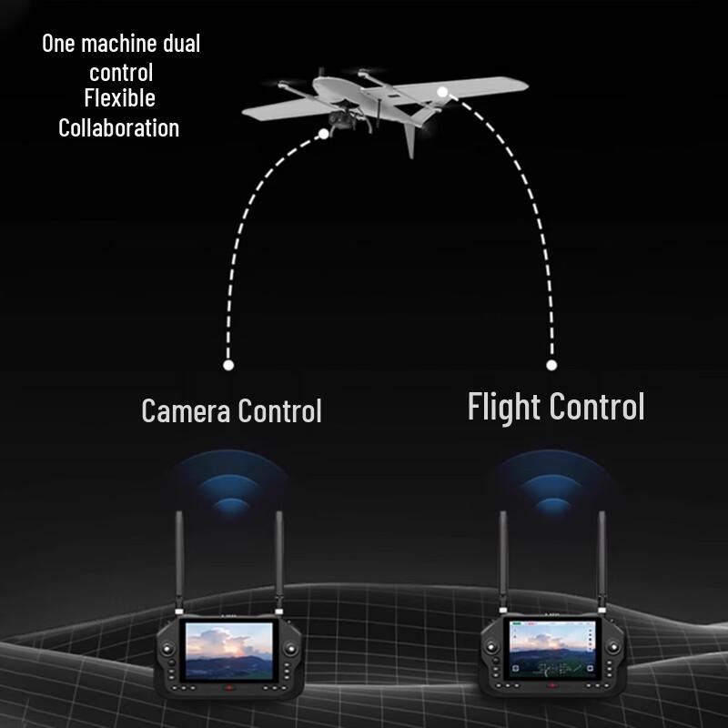 Siyi Drone Remote Controllers & Accessories (CN Version)