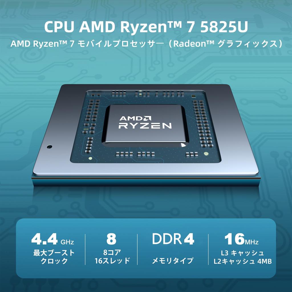 Fsjun Mini PC with Windows 11 2024 AMD Ryzen 7 5825U DDR4 16GB PCIe 512GB 2 Wired 5 4 2 HDMI Triple Display Gaming Mini PC & Office, (8C/16T, 4.40GHz