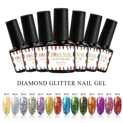 Manicure – Nagelgels