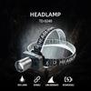 Rechargeable Telescopic LED Headlight Outdoor Wearable Strong Light for Night Riding And Fishing - Adjustable Focus