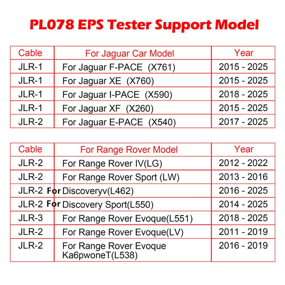 PL078 EPS Tester For Land Rover & Jaguar Steering Wheel Motor Detector On Bench