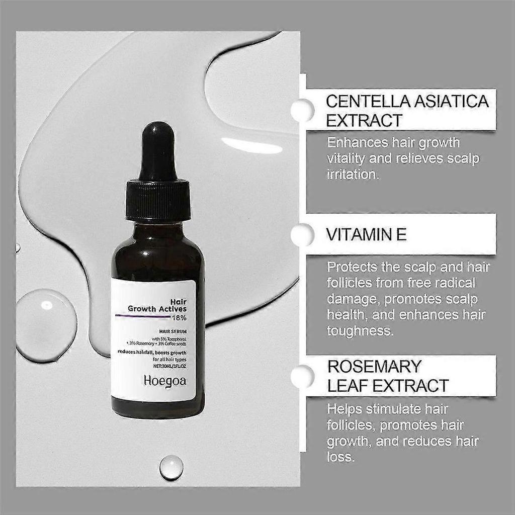 3X Minimalist Anti Hair Loss Essence Hair Growth Serum Hair Dense Prevent Loss Nourishing Scalp Hair Root Nourishing Repair Frizzy