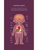 Cartoon Body Puzzle: Fun Educational Toy for Children's Cognitive and Concentration Development