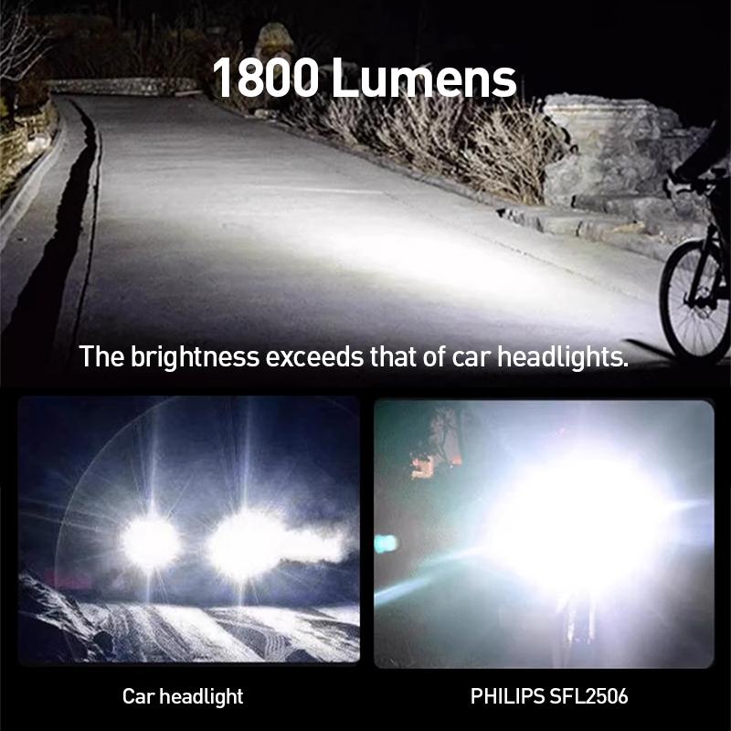 Philips SFL2506 Bike Light Durable Aluminum Alloy Body – Corrosion-resistant and Impact-proof