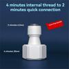 10pcs Quick Connector Water Tube Fitting Kit for Water Purifiers and Filters