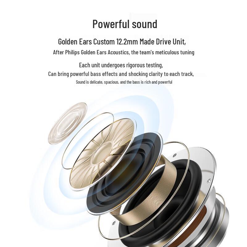 Philips TAN1207 Neckband Wireless Sport Earphones