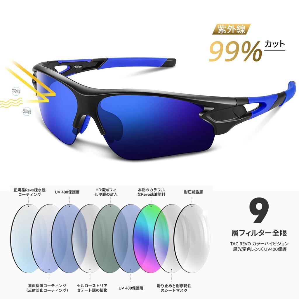 Sports Polarized for TR90 TAC UV Unisex Glossy Blue [BEACOOL] Sunglasses, Lenses, Baseball, Running, Cycling, Hiking, Fishing, Driving, Golf,