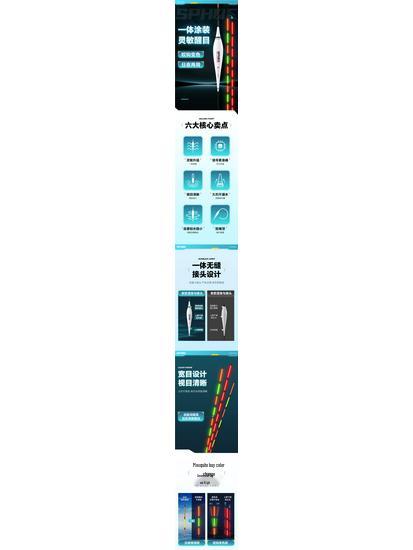 High Sensitivity LED Crucian Carp Float - Color-Changing Bite Indicator for Day & Night Use