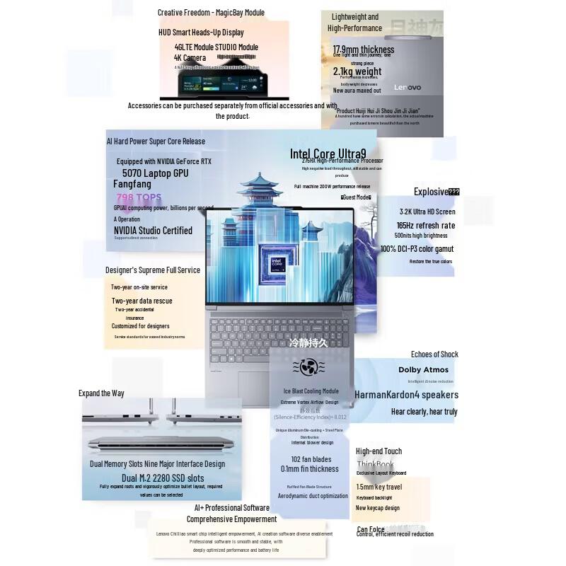 Lenovo ThinkBook 16p AI Creator Laptop (CN version)