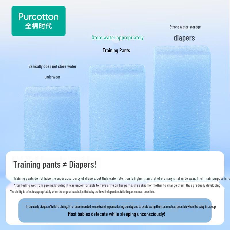 Cotton Era Baby Washable Potty Training Underwear