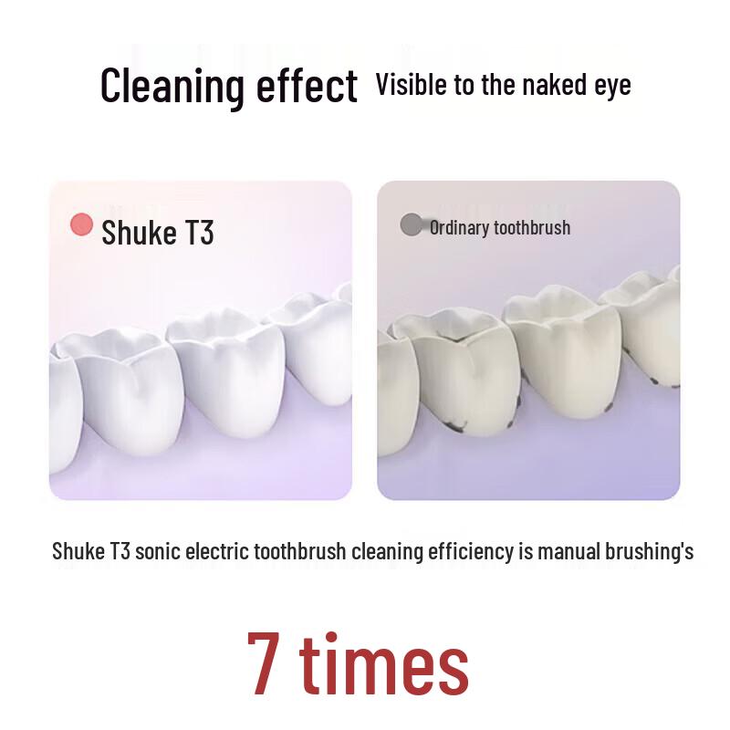 Shuke T3 Sonic Electric Toothbrush & Toothpaste Set