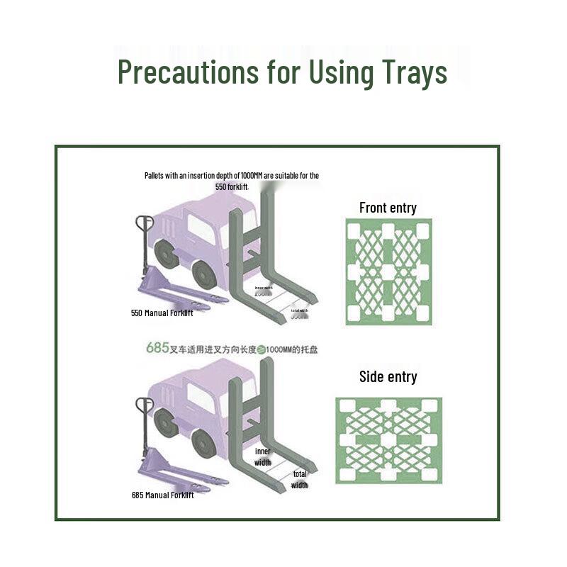 Green 1200x1000x150mm Steel-Reinforced Grid Plastic Pallet