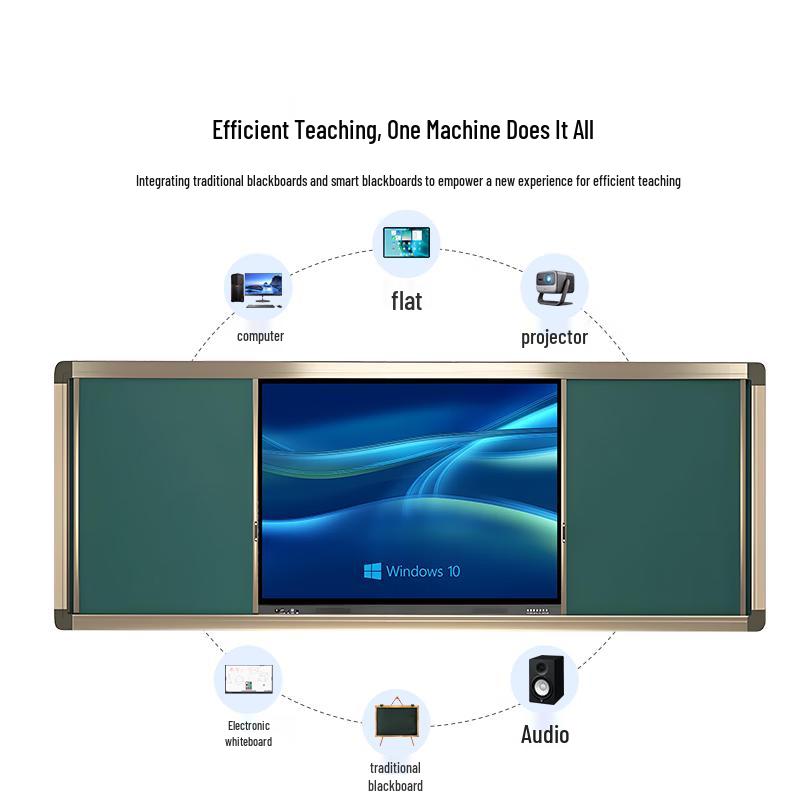 Luobaoyi Smart Interactive Teaching System with Pull-Push Blackboard (CN version)