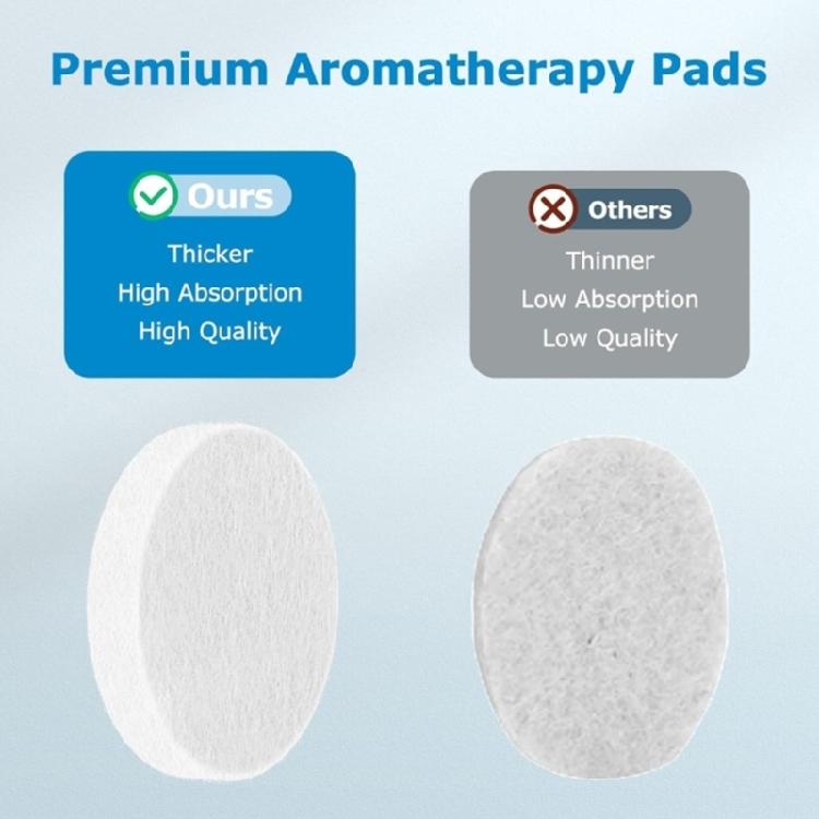 High Efficiency Air Cleaner Accessories Easy to Replace Air Purifiers Filter with Aromatherapys Spacer Replacement Part